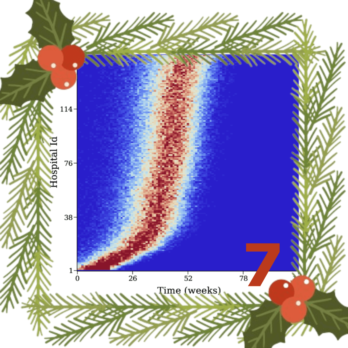Donker T, Smieszek T, Henderson KL, Johnson AP, Walker AS, Robotham JV. Measuring distance through dense weighted networks: The case of hospital-associated pathogens. PLoS computational biology. 2017. 13 (8), e1005622. DOI: 10.1371/journal.pcbi.1005622