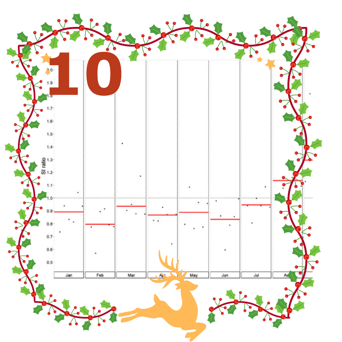 Roux, Jonathan, Narimane Nekkab, Mélanie Colomb-Cotinat, Pascal Astagneau, et Pascal Crépey. 2021. « Time-Series Modelling for the Quantification of Seasonality and Forecasting Antibiotic-Resistant Episodes: Application to Carbapenemase-Producing Enterobacteriaceae Episodes in France over 2010–20 ». Journal of Antimicrobial Chemotherapy 76 (1): 226-32. https://doi.org/10.1093/jac/dkaa388
