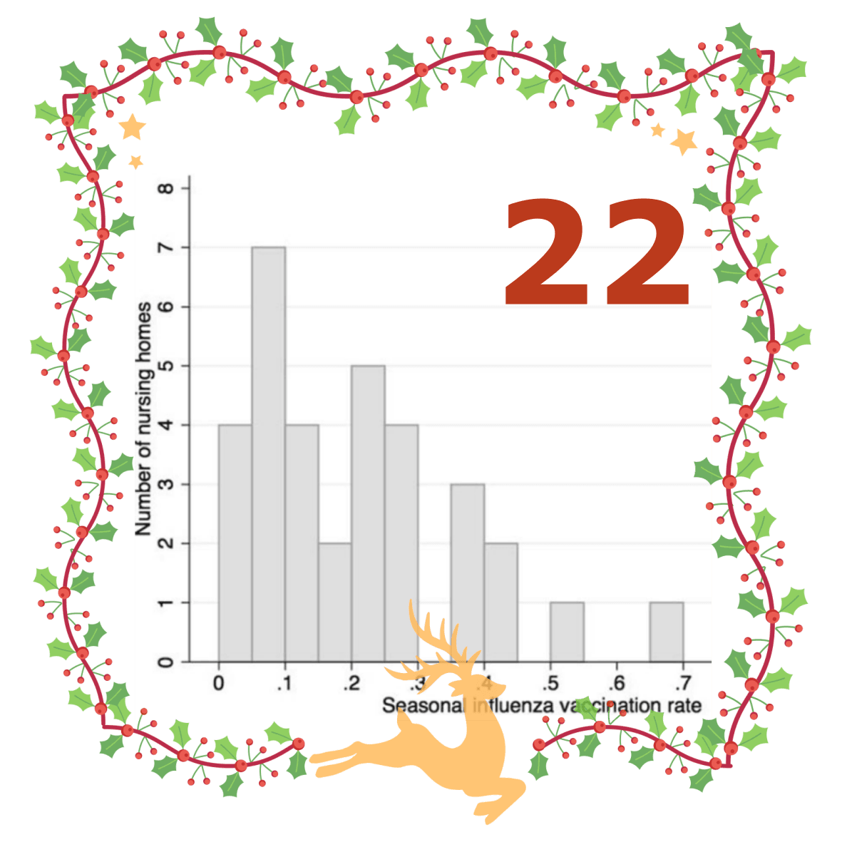 Elias, Christelle, Anna Fournier, Anca Vasiliu, Nicolas Beix, Rémi Demillac, Hélène Tillaut, Yvonnick Guillois, Serge Eyebe, Bastien Mollo, et Pascal Crépey. 2017. « Seasonal Influenza Vaccination Coverage and Its Determinants among Nursing Homes Personnel in Western France ». BMC Public Health 17 (1): 634. https://doi.org/10.1186/s12889-017-4556-5.